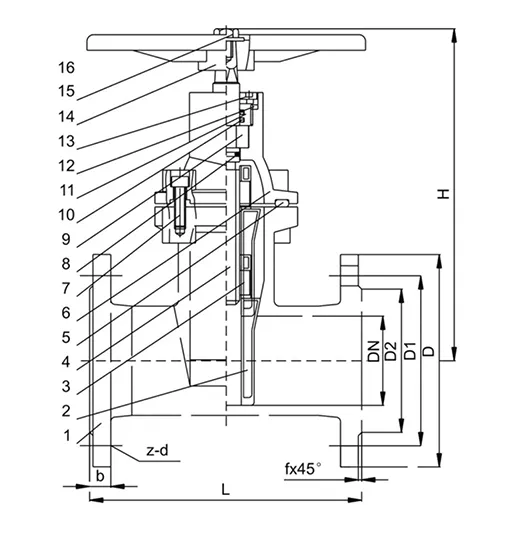 concentric lug type butterfly valve