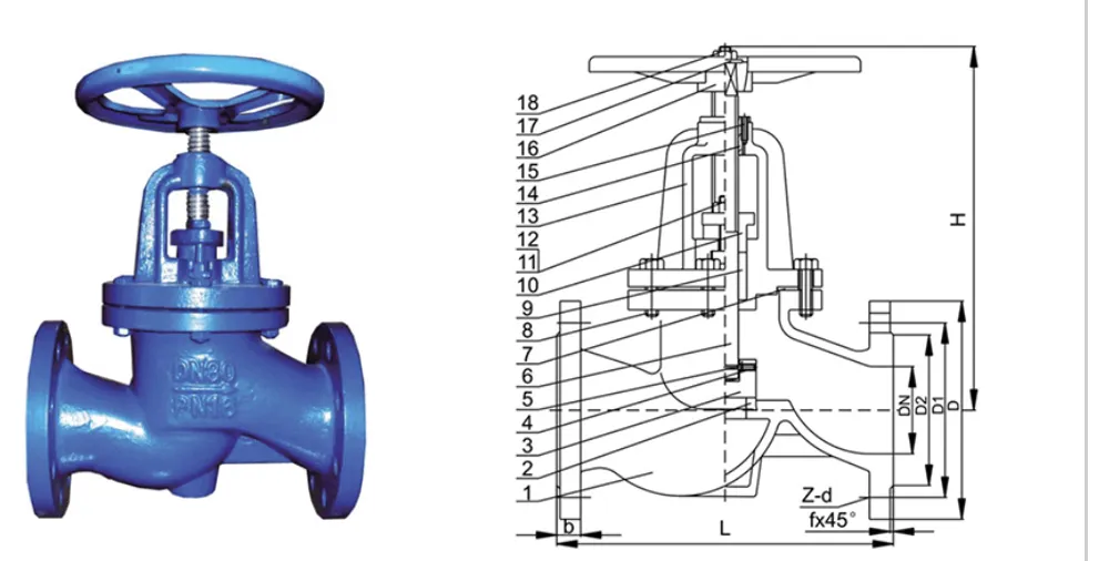 full lug butterfly valve