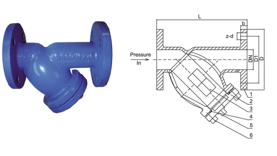 Y Type Strainer for Optimal Filtration