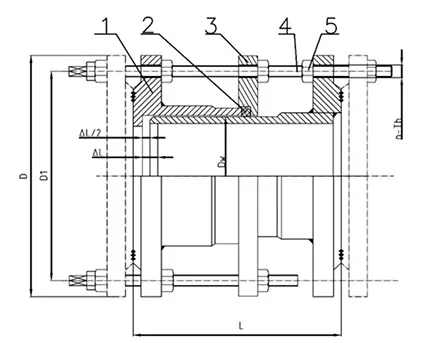 triple offset butterfly valve