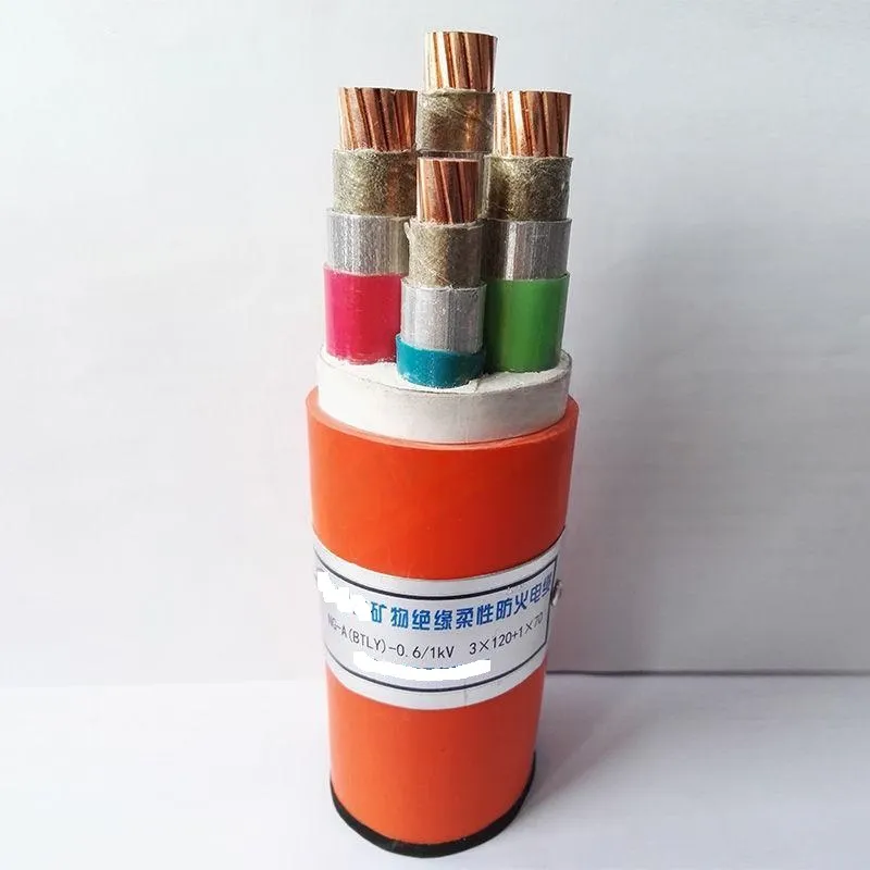 single core cable wire