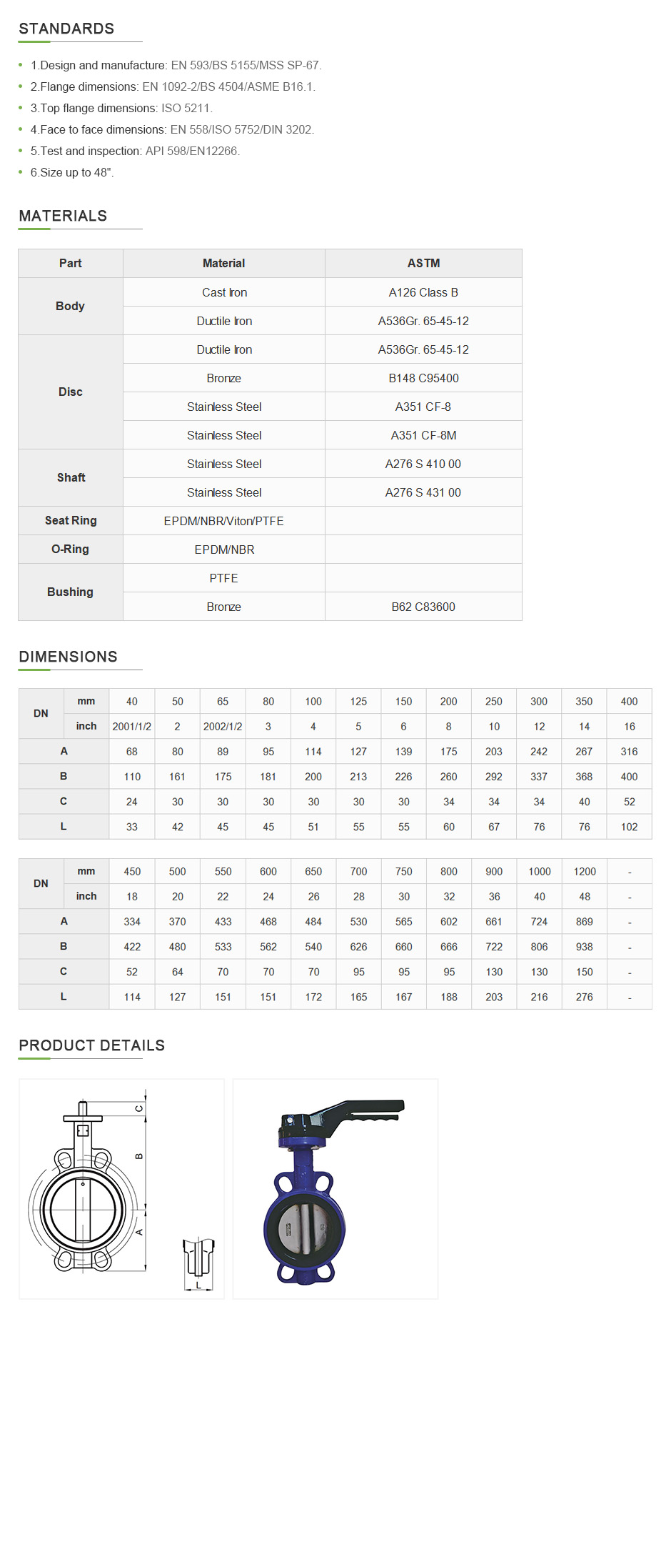 multi-core cable wire