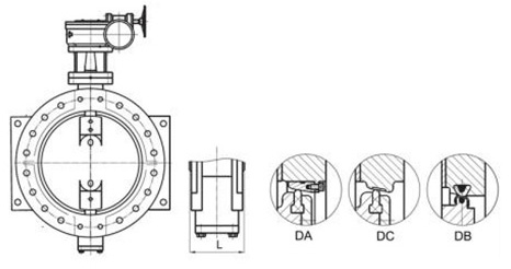 os & y gate valve