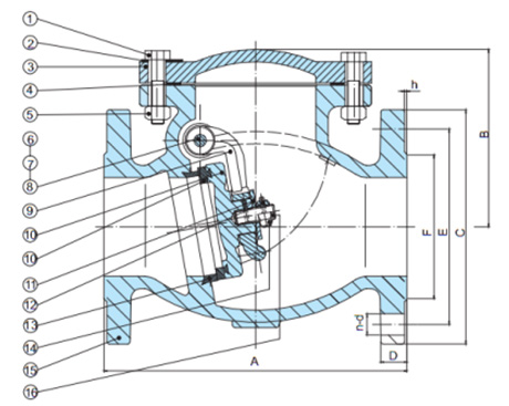metal seat gate valve