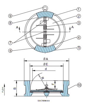 actuated valve