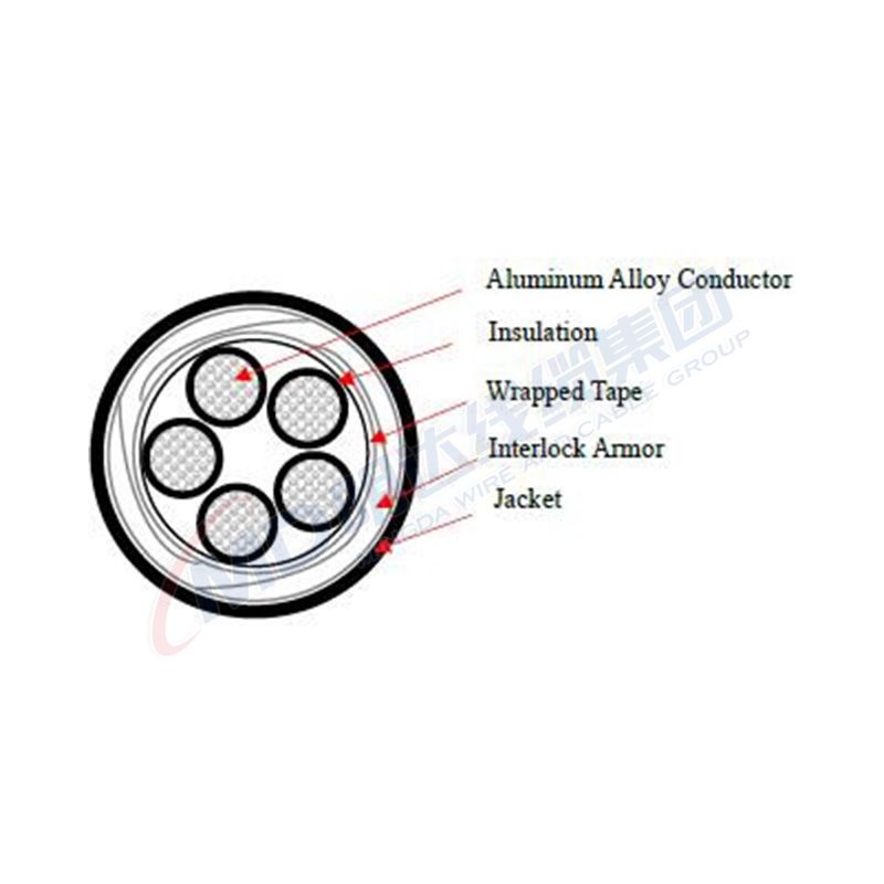 osy gate valve