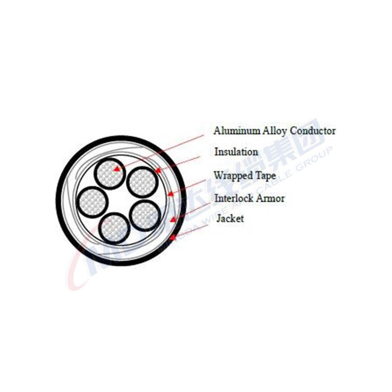 3 core electric cable wire