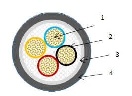 wafer type butterfly valve suppliers