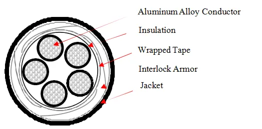 rubber flapper check valve