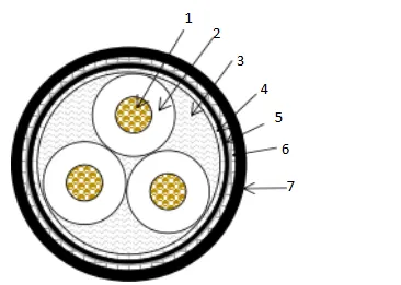 lug type butterfly valve