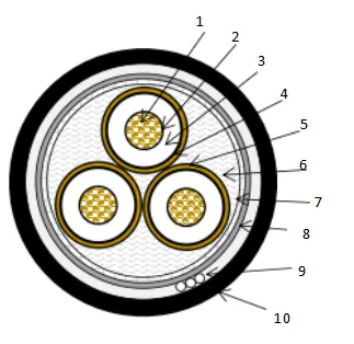 rubber expansion joint flange type