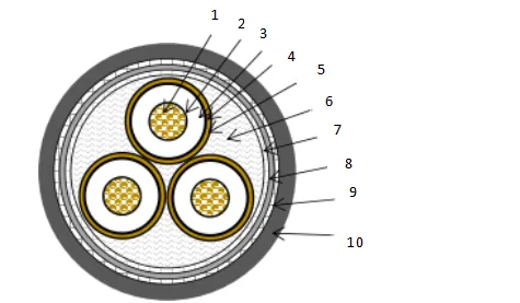 rubber expansion joint price