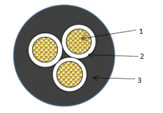 ball valve flange type